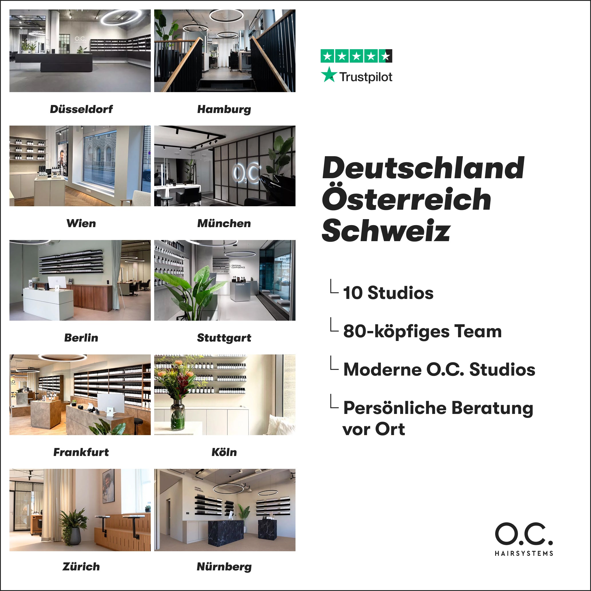 O.C. NOW® Haarsystem für Männer