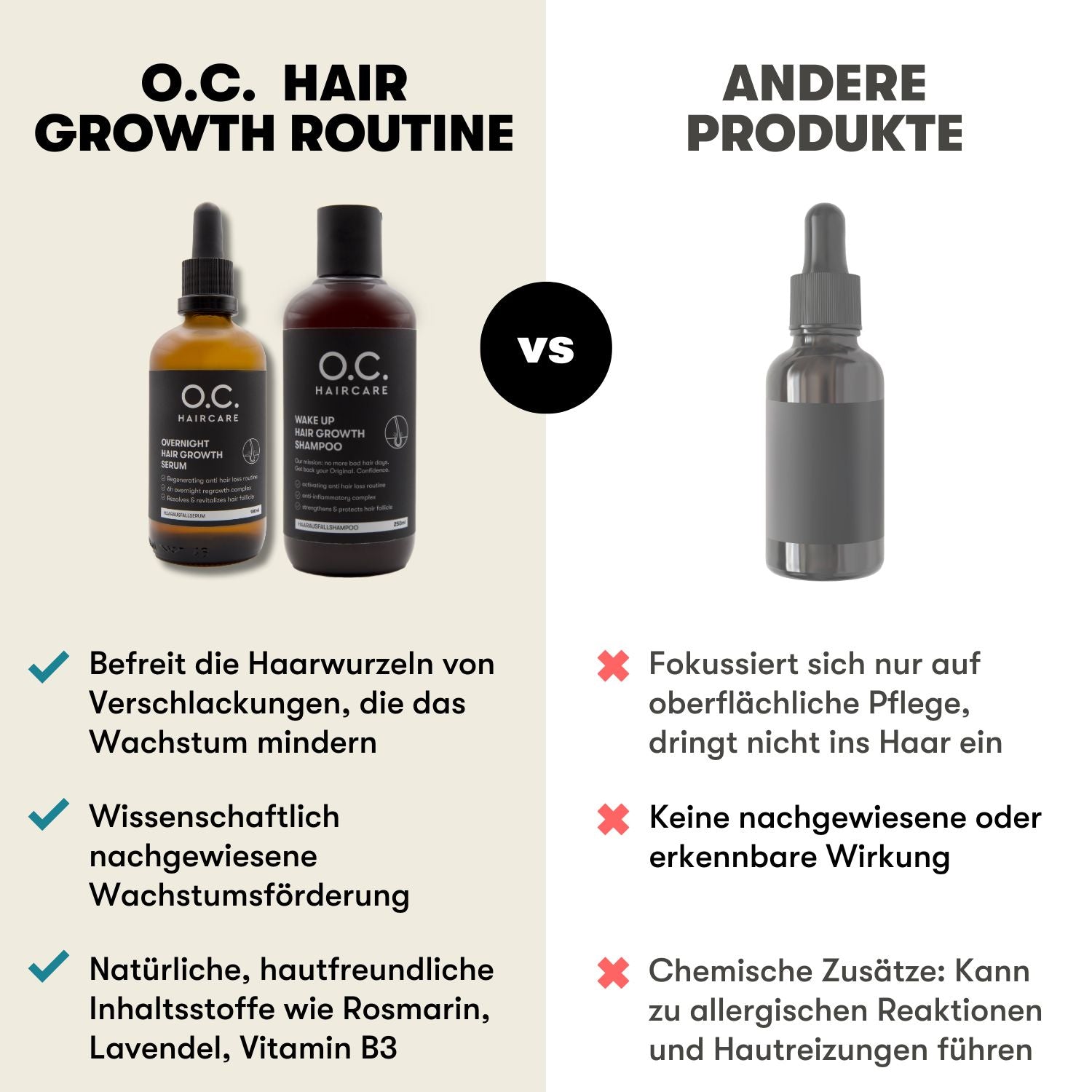 OVERNIGHT HAIR GROWTH SERUM